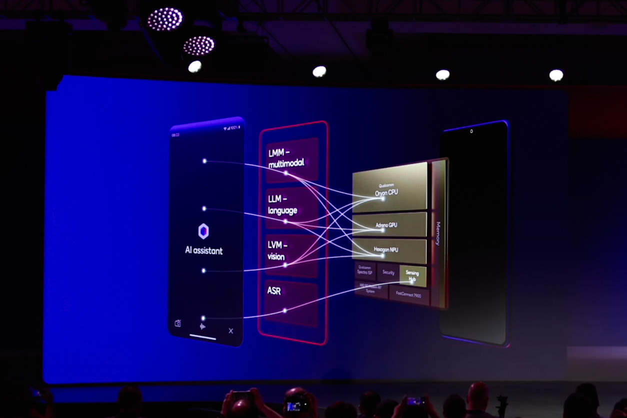 Qualcomm Snapdragon 8 Elite vs. MediaTek Dimensity 9400: the race is on