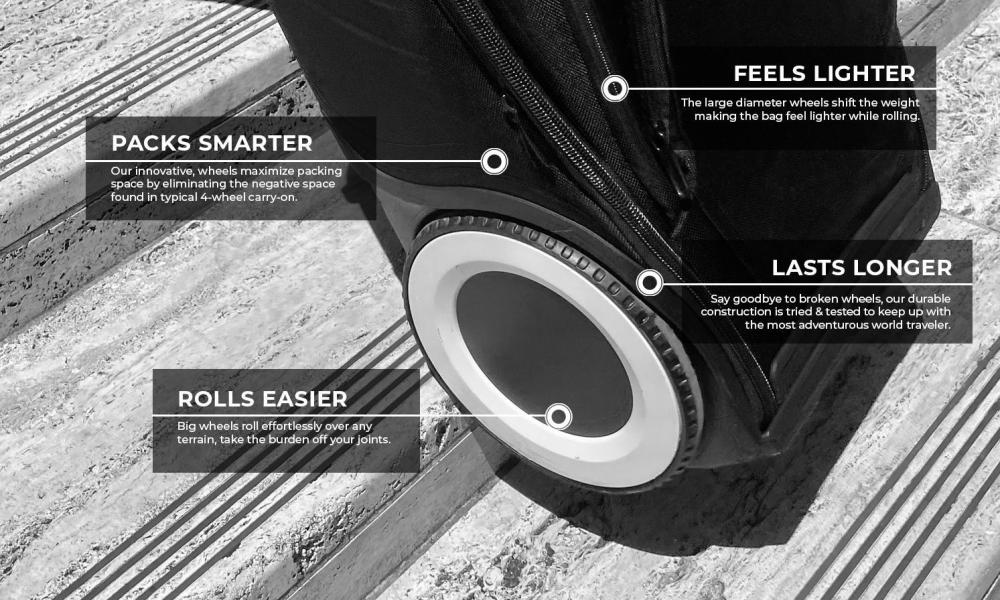 The SOTTOS Roll Model has all-terrain wheels.