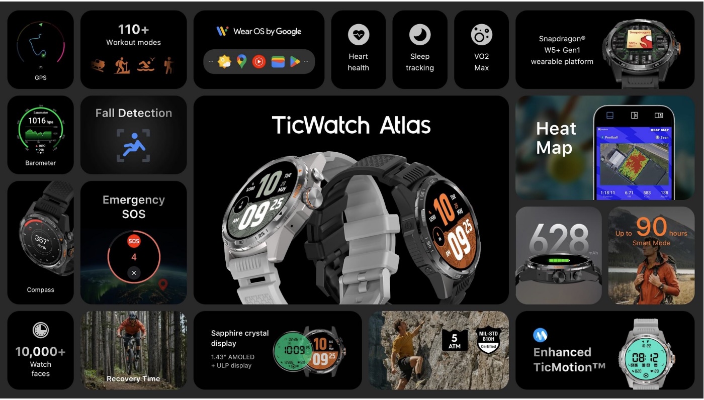 Specs for the TicWatch Atlas. 