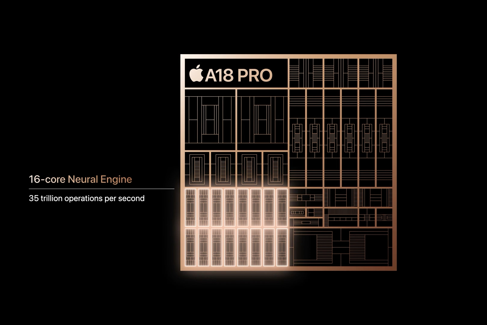 Qualcomm Snapdragon 8 Elite vs. Apple A18 Pro: two top-tier chips clash