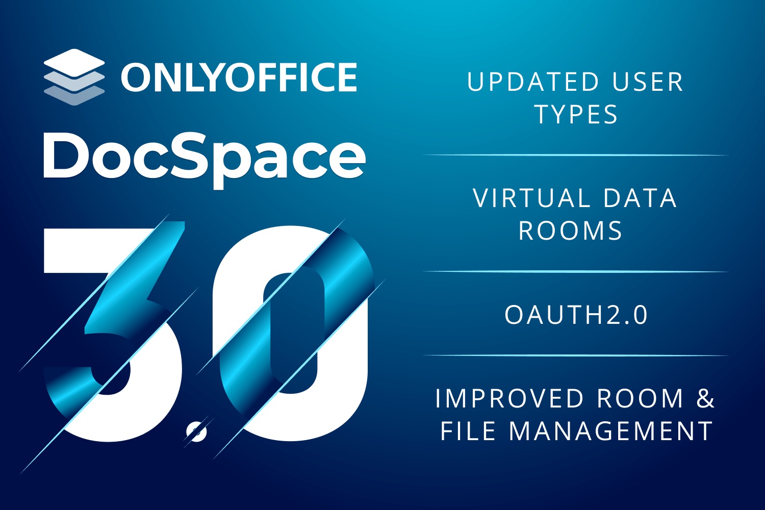 ONLYOFFICE DocSpace 3.0 com atualizações