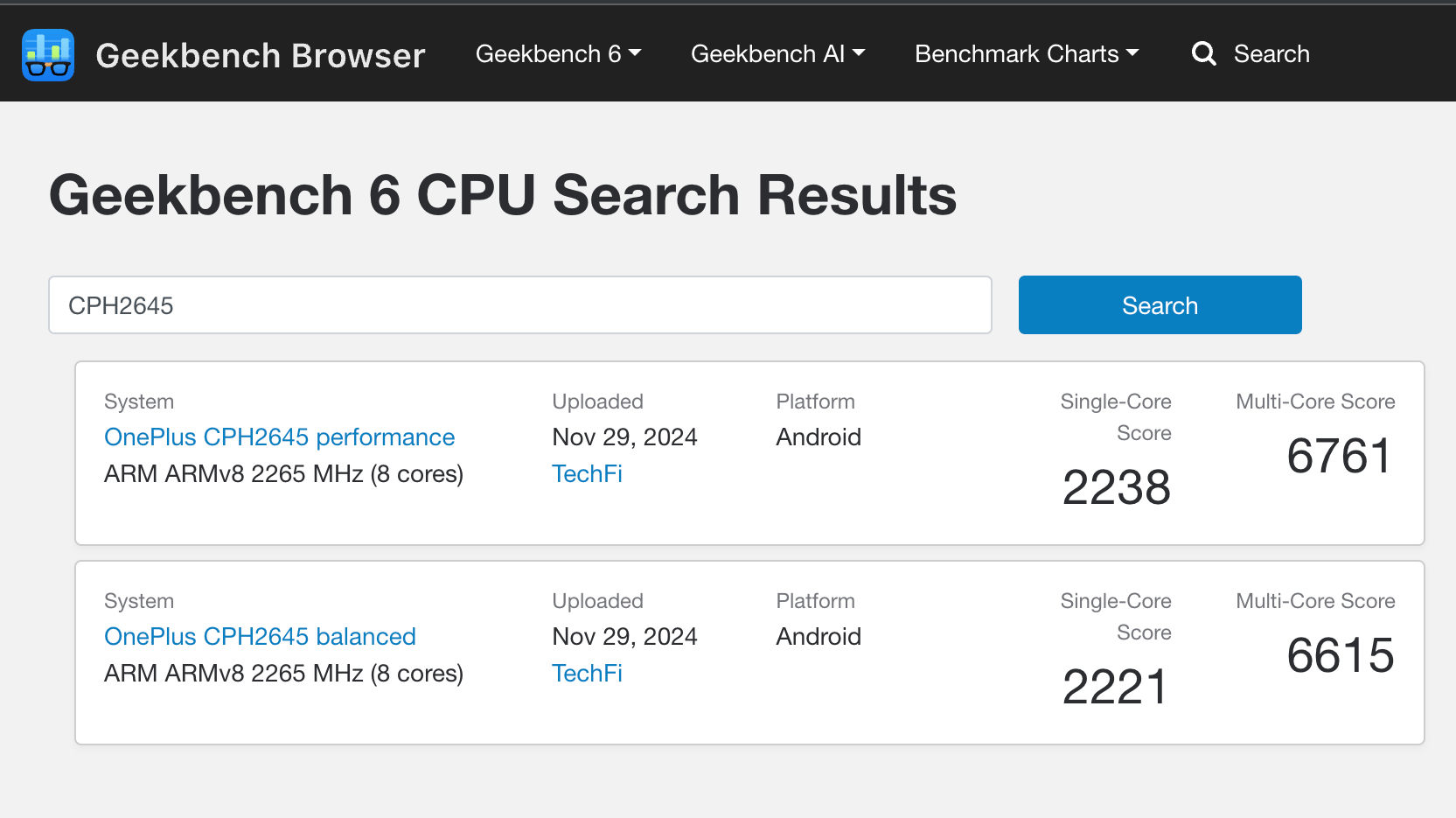 Telefone OnePlus localizado nas listagens de computação do Geekbench.