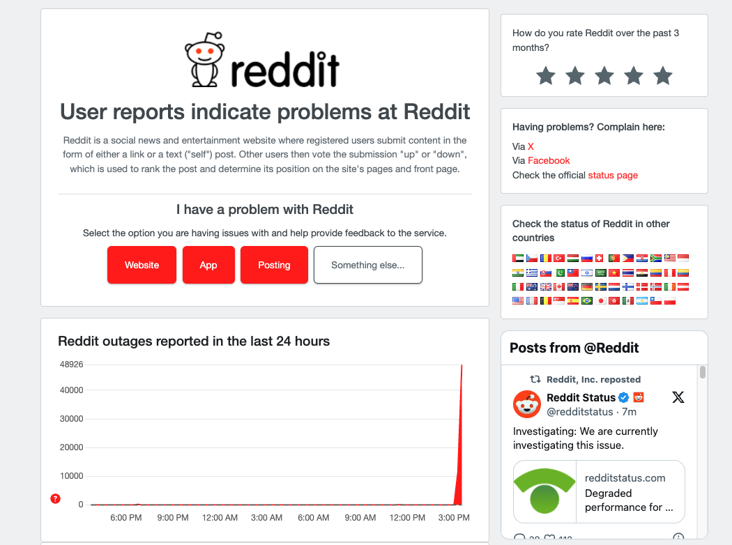 Да, Reddit недоступен. Вот все, что вам нужно знать