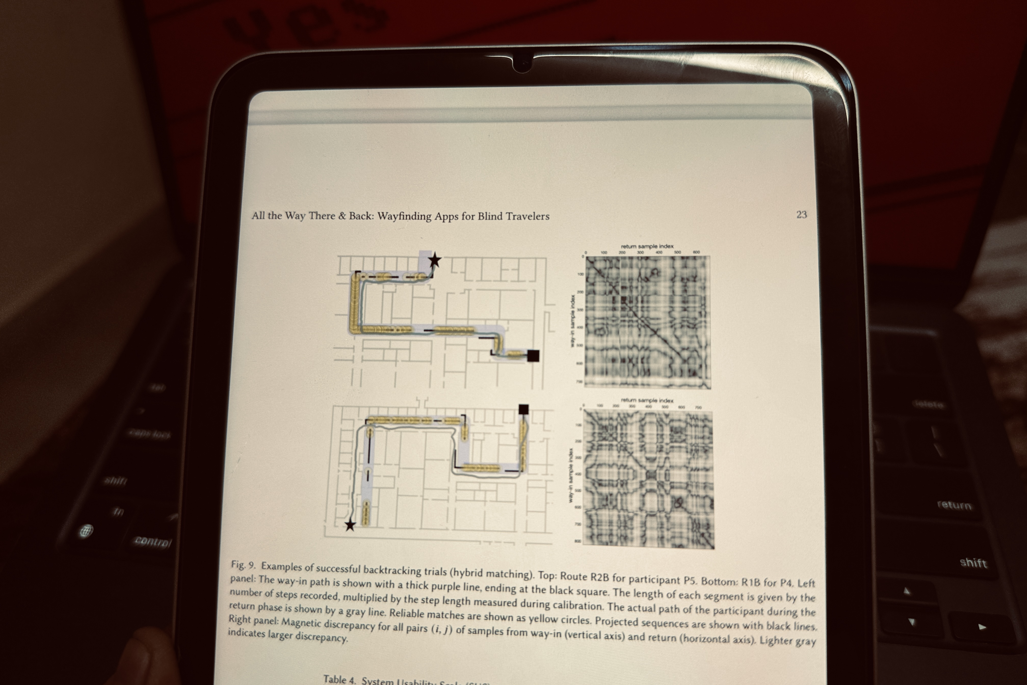 Estudando o mapa de rotas por trás do aplicativo Wayfinding para pessoas cegas.