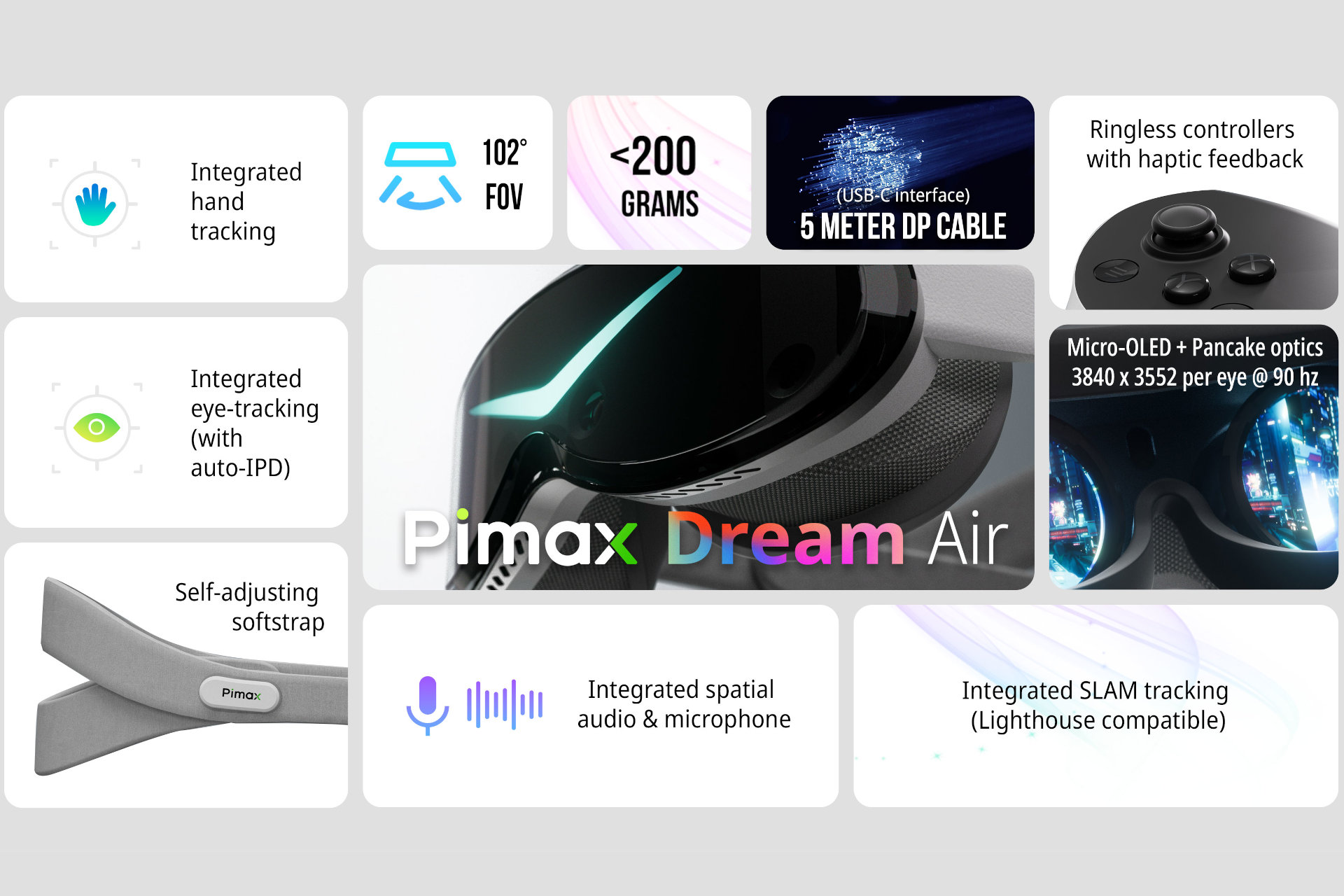 The ⁢Pimax Dream Air has impressive specifications.