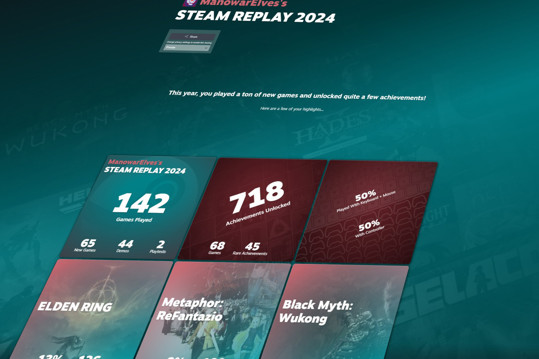 Steam Replay 2024 is live here's how to see yours Blog Creative