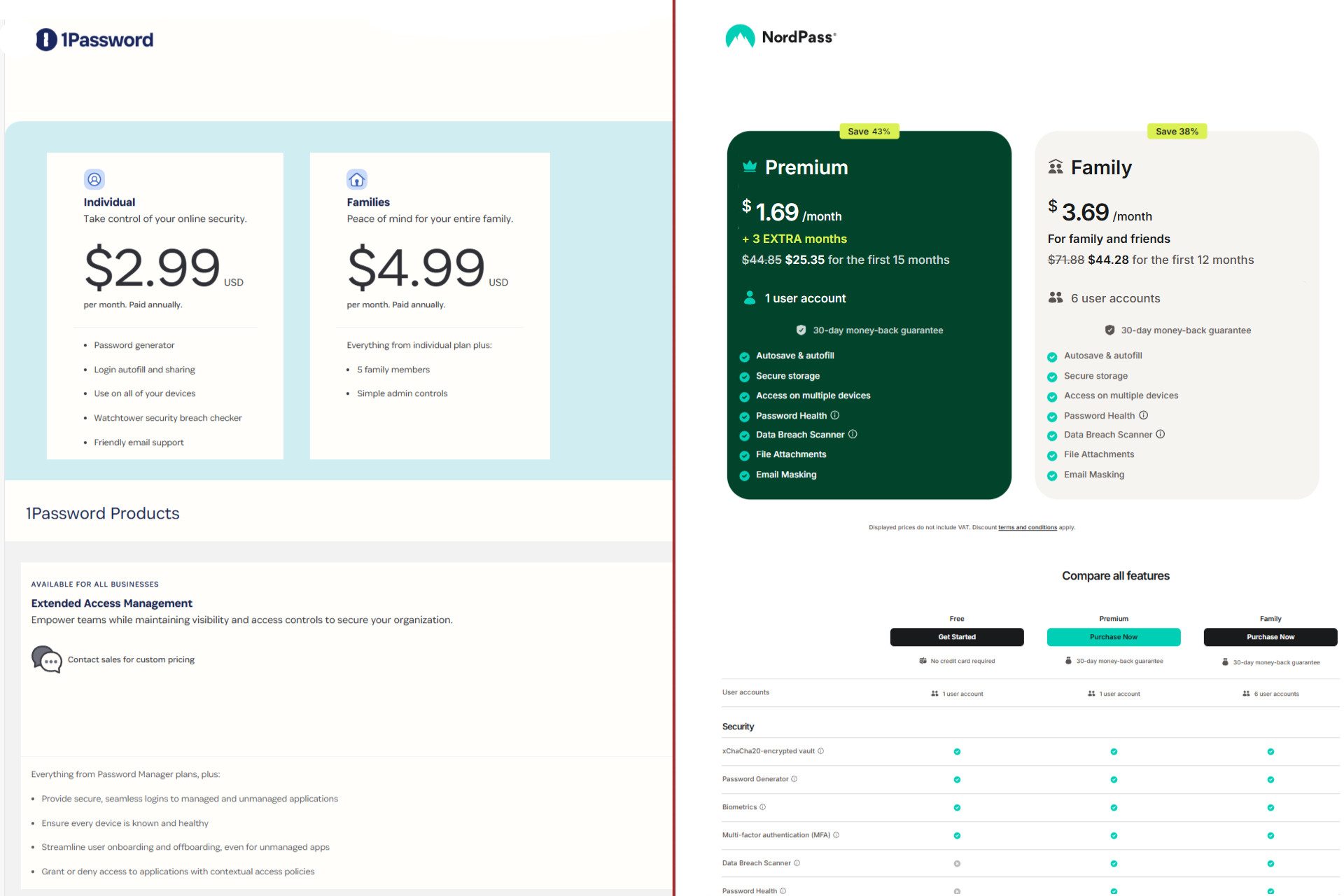 Les prix 1Password et NordPass apparaissent côte à côte sur un écran partagé.