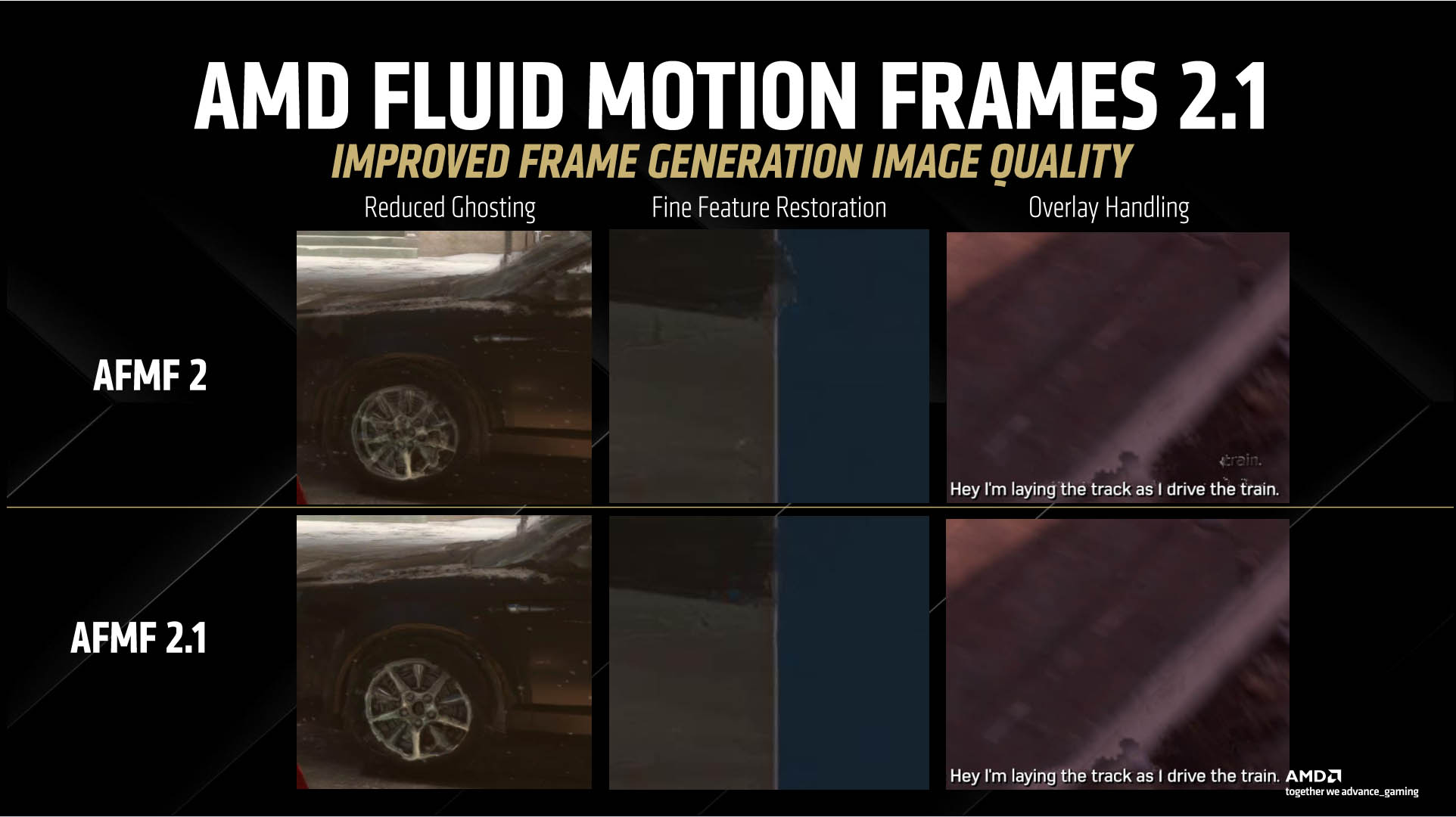 Amélioration des Fluid Motion Frames 2.1 d'AMD