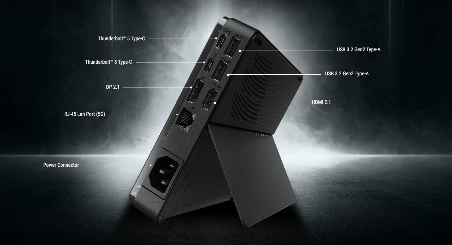 Ports sur l'eGPU Asus ROG XG Mobile 2025