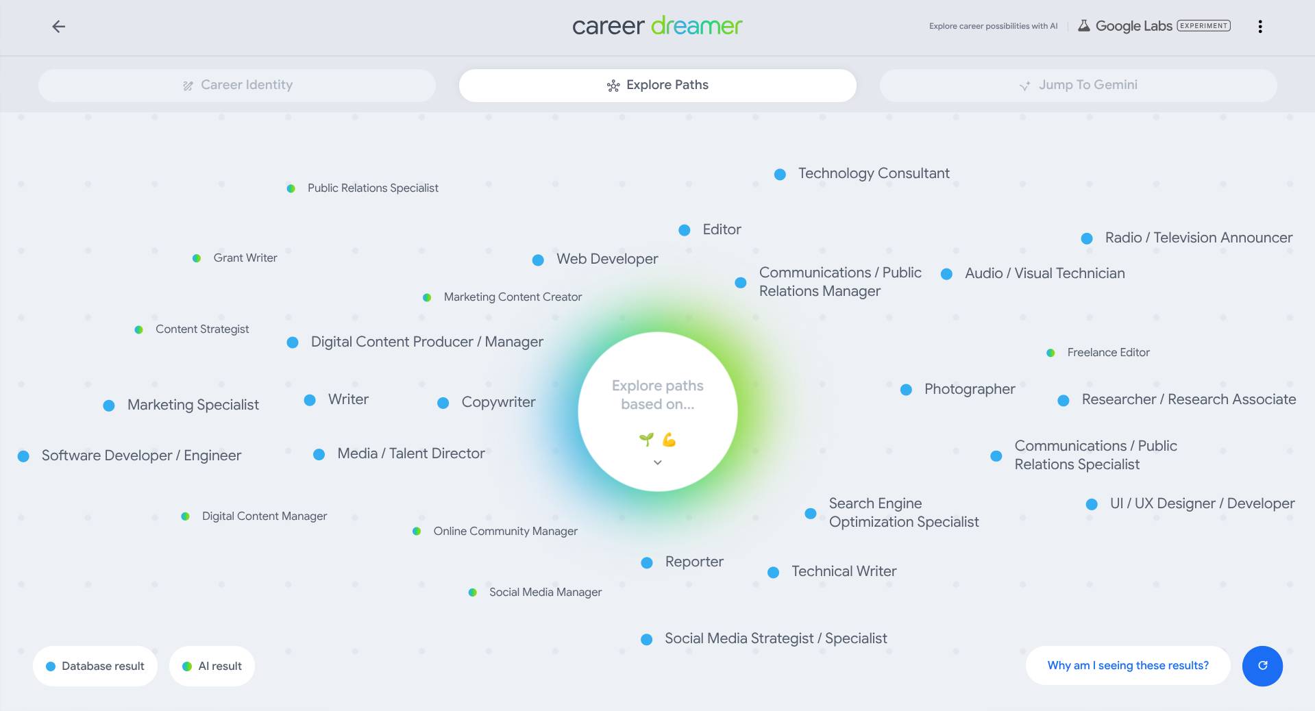 Career dreamer results