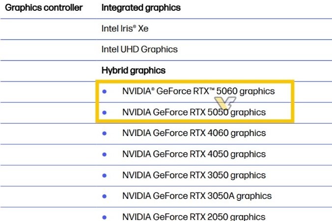 Victus 15 laptop specifications showing the GeForce RTX 5050 and GeForce RTX 5060 GPU options.