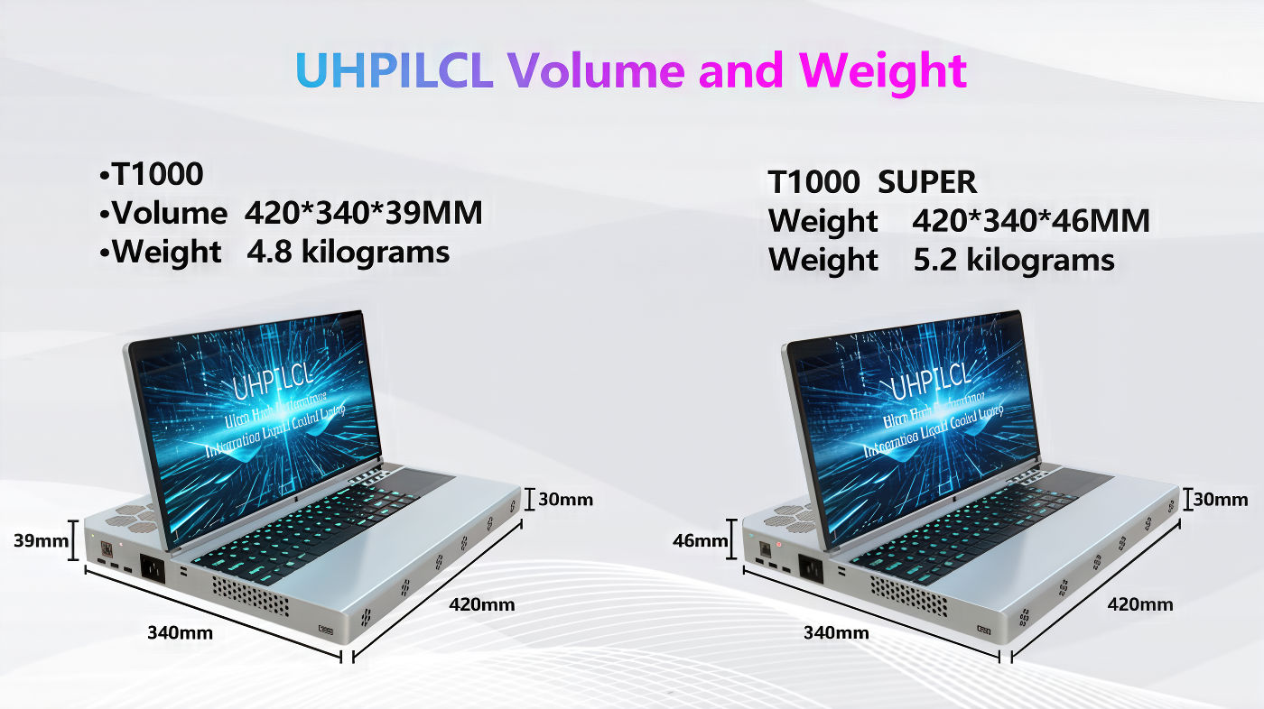 Dimensões e peso do UHPILCL T1000 e T1000 Super